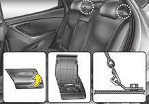 Sigurnosni sistemi vašeg vozila Tabela za pravillno postavljanje i upotrebu sigurnosnih sedišta za decu uz korišćenje sigurnosnog pojasa.