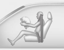 Sigurnosni sistemi vašeg vozila Prednji vaz.jastuk za vozača (1) Prednji vaz.jastuk za vozača (2) (Prednji vaz.
