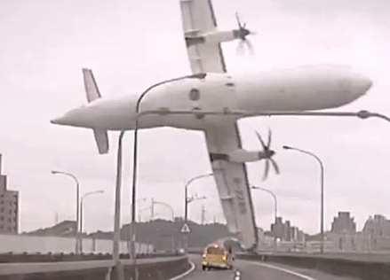 Lesson Learned from Flight Deck-Safety Safety-relevant effects of complexity resulting from the functionality and assistance of automation Example Accident of TransAsia Airways flight GE235 from