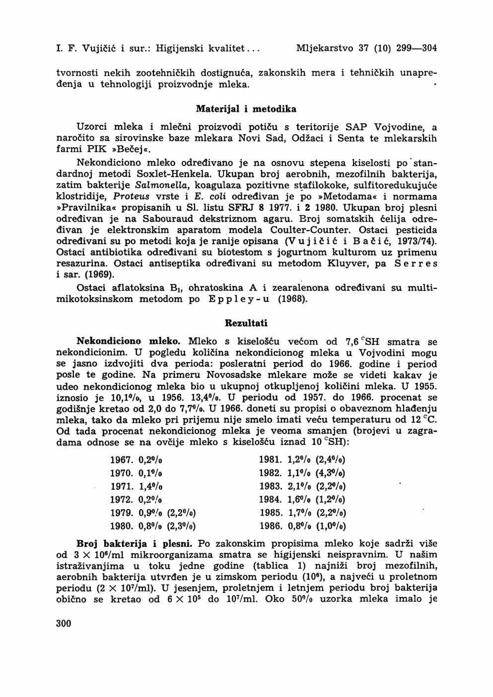 I. F. Vujičić i sur.: Higijenski kvalitet... Mljekarstvo 37 (10) 299 304 tvornosti nekih zootehničkih dostignuća, zakonskih mera i tehničkih unapređenja u tehnologiji proizvodnje mleka.