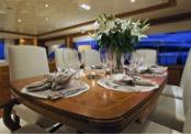dinner on day of arrival Race Viewing on Saturday and Sunday with fully inclusive