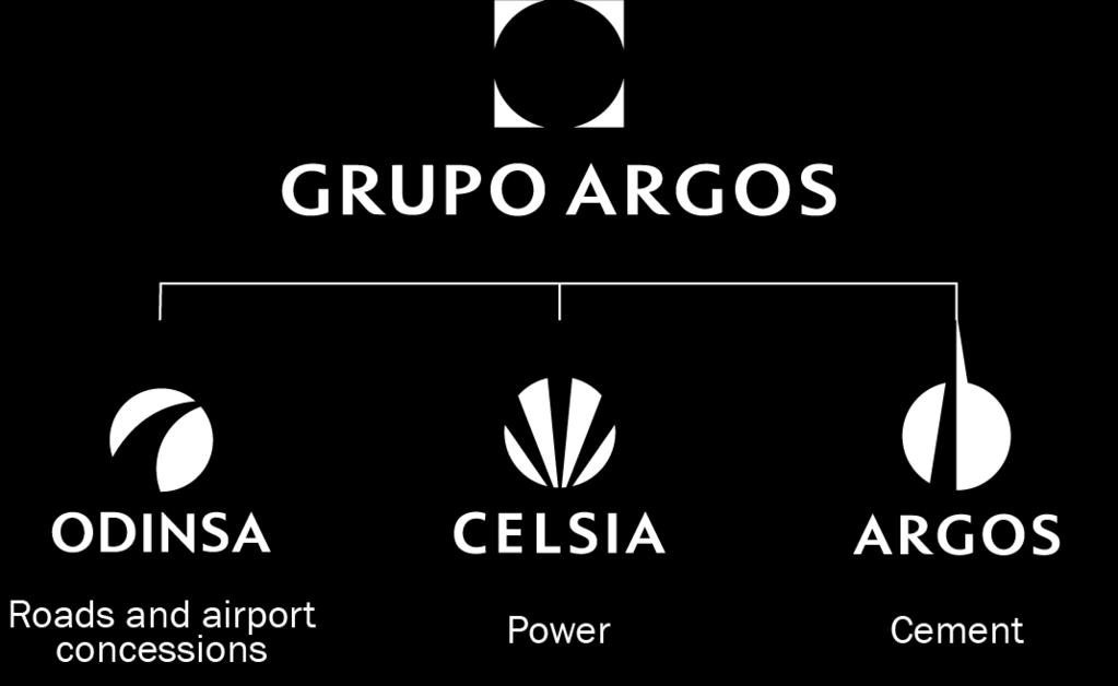 Parent Company Grupo Argos, holding with sustainable investments on infrastructure.