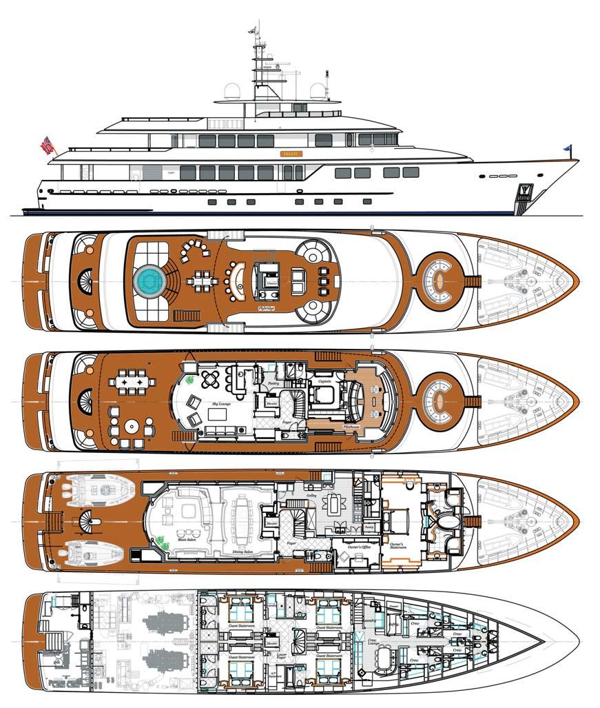 Bureau of Shipping (ABS) Classification Survey and Notation to A1 Commercial Yachting Service AMS for unrestricted world wide service with Maritime Coastal Agency