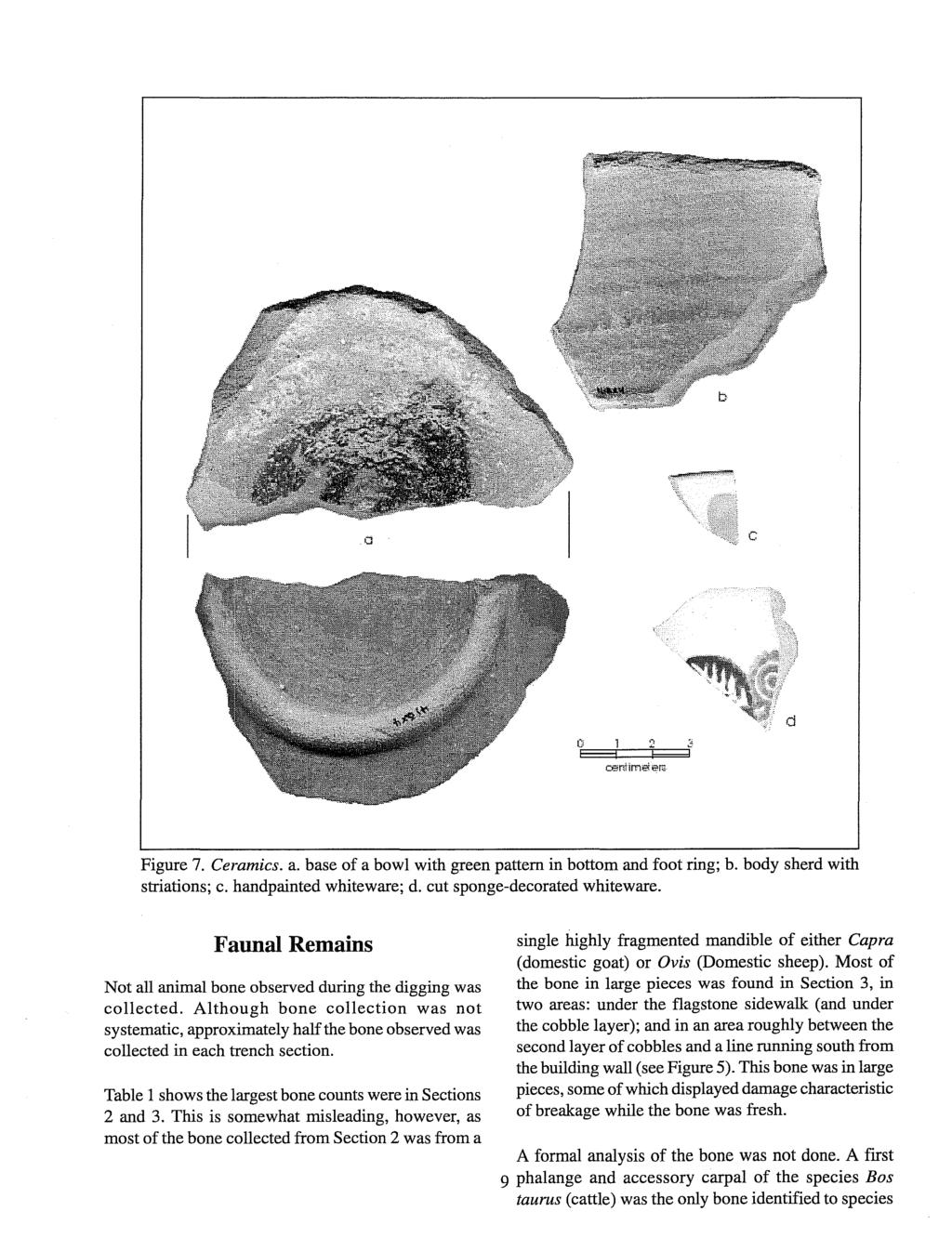 a Figure 7. Ceramics. a. base of a bowl with green pattern in bottom and foot ring; b. body sherd with striations; c. handpainted whiteware; d. cut sponge-decorated whiteware.