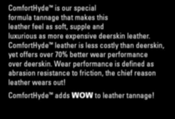 ComfortHyde adds WOW to leather tannage!
