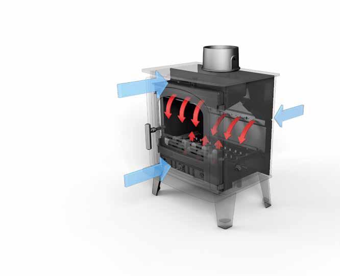 Cleanburn CLEANBURN, our innovative technology is not only better for the stoves it s also better for the environment.