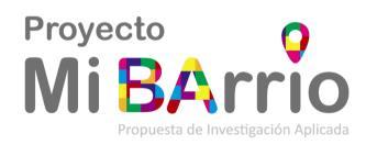 IV. Showcase: Best Practice Examples The Mi Barrio project The Directorate General of Market Intelligence and Observatory at ENTURA implemented in 2016 an applied research project called Mi Barrio,