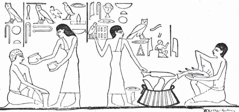 Discover Ancient Egypt For the people of the working classes of ancient Egypt, clothing was very simple.