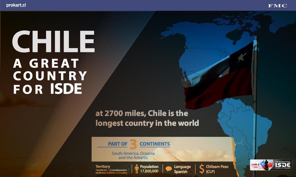 CHILE A G R E A T C O U N T R Y F O R ISDE at 2700 miles, Chile is the longest country in the world PART OF 3 CONTINENTS South America, Oceania and