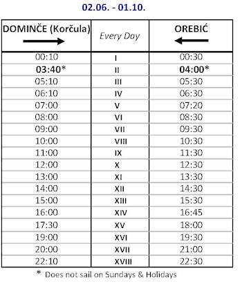 OREBĆ DOMNČE (KORČULA) Car ferry Duration of voyage - 15 minutes UNDERSTAND: There are up to 18 daily ferries from each destination.