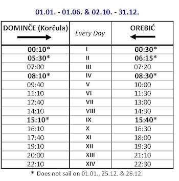 OREBĆ DOMNČE (KORČULA) * Does not sail on 01.01., 25.12. & 26.12.2016 Duration of voyage - 15 minutes UNDERSTAND: There are up to 14 daily ferries from each destination.
