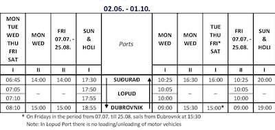 DUBROVNK DSTCT SUĐURAĐ (Šipan) - DUBROVNK Car Ferry UNDERSTAND: The schedule from Sudurad (Sipan) is on the left and the schedule from Dubrovnik is on the right.