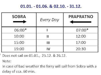 PRAPRATNO-SOBRA (MLJET) Car ferry * Does not sail on 01.01., 25.12.