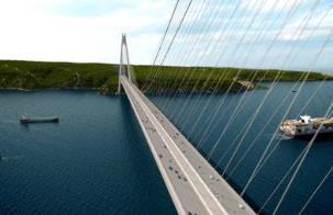 ROAD TRANSPORT Few Major Projects: The 3rd Suspension Bridge (Yavuz Sultan