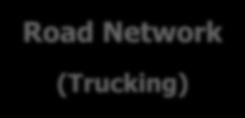 Road Network Road Network (Trucking) ELS (Eurasia Logistics Service) - Joint Venture Trucking Company of Hanjin and Central Asia Trans - Time-Definite and Regular Line-Haul Service Istanbul (Turkey)