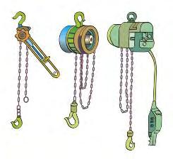(ii) A chain(ii) hoist Дигалка withна aсинџир self-activating со load самоактивирачка brake. (iii) An сопирачка electric за chain товарот.