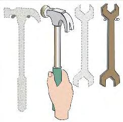 Рачни алати Слика Figure 28а 28a.