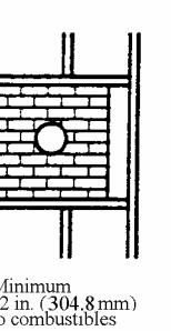 CHIMNEY HEIGHT A masonry chimney or a listed factory-build chimney must be the required height above the roof and any other nearby obstructions.