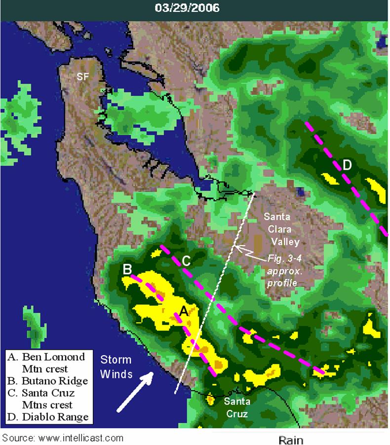 Santa Clara Valley Figure 3-3 Radar Image Showing Influence of Ben Lomond Mountain on Rainfall Distributon Southwest Average Annual Precipitation (in/yr) Northeast <3" " 6+" " <4" +" 3" 2" 1" Coast