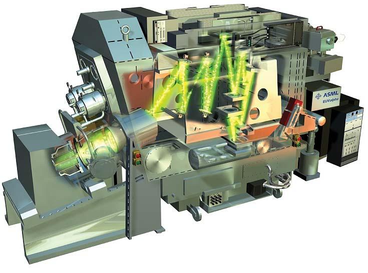 Predlog rešenja EUVL skenera koji radi pod vakuumom, ima laserski izvor UV zračenja na bazi pražnjenjem napravljene plazme 13.