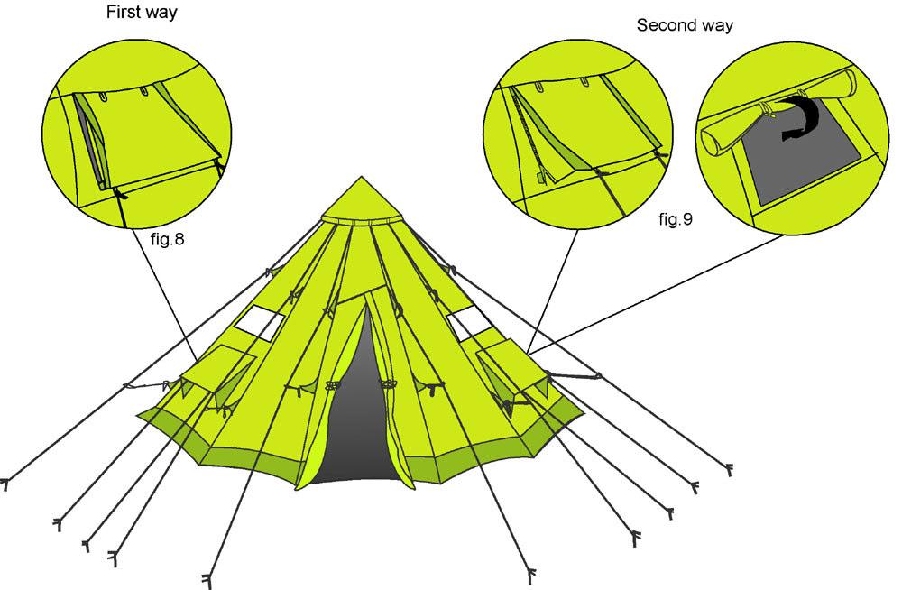 Stage 5 Teepee Features 1. You can have the windows open in two ways. First way is to open the first zip only to allow for the window to be opened half way.