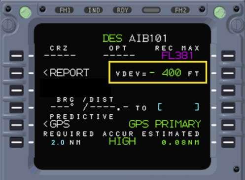 Tools for Energy Management during Descent V/DEV Indication When in NAV lateral mode, the flight crew uses the yoyo indication to estimate its position relative to the FMS computed path.