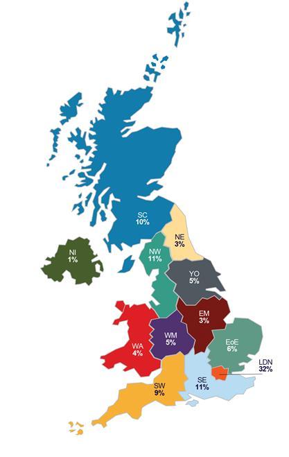 1.1 Key statistics: regional spread Visits to the UK (2016) Region Nights stayed (000) Visits (000) Nights (% share, 2016) Total 12,912 982 Scotland (SC) 1,354 132 Wales (WA) 486 67 Northern Ireland