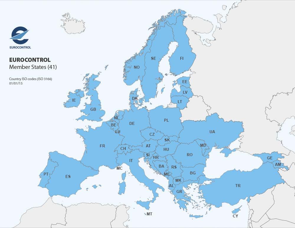 Network Management in Europe European Dimensions: 69 Control Centres 520 Airports 27.