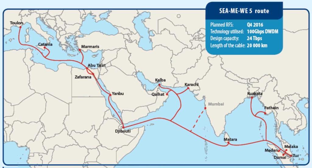 Dec 2016: SeaMeWe-5 up and running Went live on december 15th and goes from Marseille and Singapore and connects 16 countries : France, Italy, Turkey, Egypt, Saudi Arabia, Yemen, Djibouti, Oman, UAE,