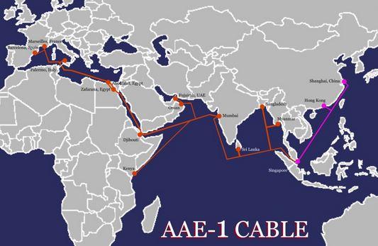 July 2017: AAE-1 up and running Goes from Marseille and Singapore and connects 16 countries : France, Italy, Greece, Egypt, Saudi Arabia, Yemen, Djibouti, Oman, UAE, Qatar, Pakistan, India, Myanmar,
