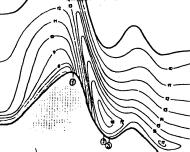 Pol stoletja Slovenskega meteorološkega društva Prostorski numerični eksperimenti in modeli toka zraka čez gorske pregrade so se pojavili že okrog leta 1970.