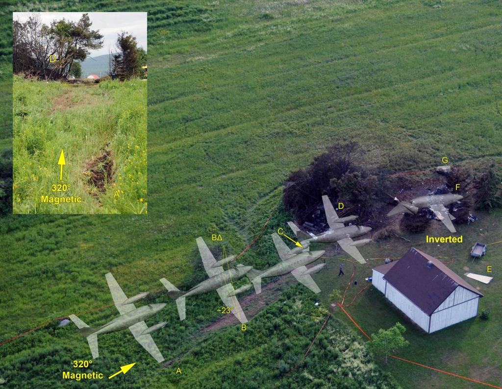 -21- Figure 3. Illustration of impact sequence The marks made by the left wing in a tree (BΔ) show that the aircraft was banking right at approximately 23.