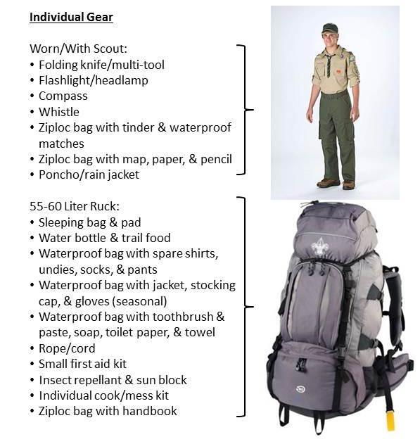 Individual & Troop Equipment Scouts & Troop guides bring the following personal equipment: The troop provides: Troop first aid kit Tents Dining fly/awning/tarp Water container Soap/hand sanitizer