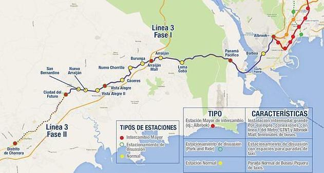 Panama Metro Line 3 - Monorail type, approx. 26 km extension - Value: approx.