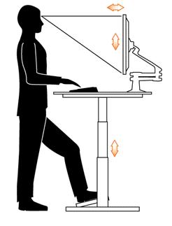 Vahelduv töölaad Istumine vaheldub seismisega või seismine vaheldub istumisega.