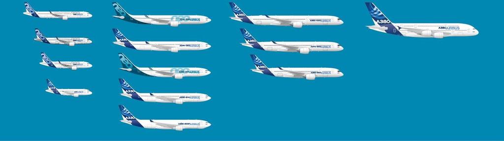 Meet the Airbus family from 100 to 500+ seats The Airbus Family A320 Family A330 Family A350 XWB