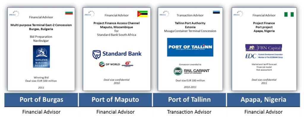 MTBS: Maritime & Transport Business Solutions Closed Transactions