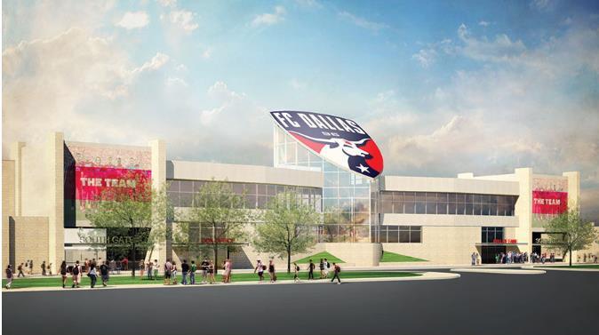 National Soccer Hall of Fame: Located within Toyota Stadium Groundbreaking: March