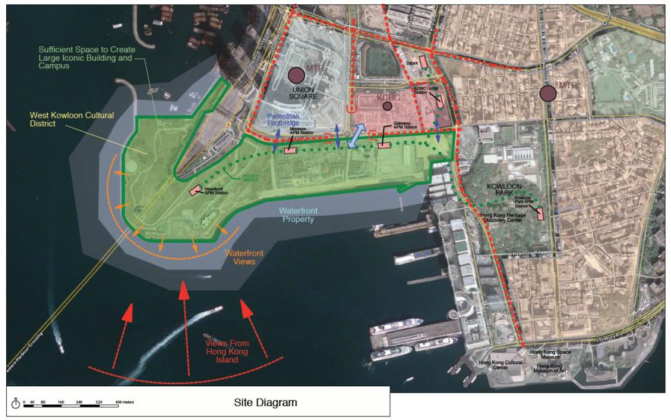 The West Kowloon Cultural District is located in Kowloon on the waterfront, with excellent views to and from Hong Kong Island. A site map that highlights key characteristics is shown in Figure 1.
