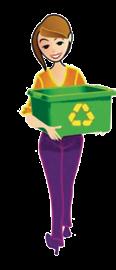 комуналним и опасним отпадом; рад на сепарацији, класирању и складиштењу различитих врста секундарних сировина; правилно дефинисање, управљање и рециклажу различитих врста секундарних сировина;