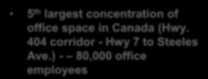 5 th largest concentration of office space in Canada (Hwy. 404 corridor - Hwy 7 to Steeles Ave.) - 80,000 office employees Office Space Concentration (sq. ft.