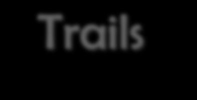 Trails Users Paying Trailhead Parking Fees* 25,000