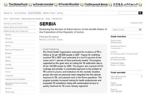 Програм контроле туберкулозе у србији Како би достигао општи циљ, Пројекат је спроводио активности у оквиру три специфична циља: 1.