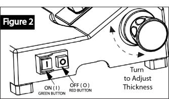 4. To turn the meat slicer ON, push the Green "I" button. (Fig. 2) 5. To turn the meat slicer OFF, push the Red "O" button. 6.