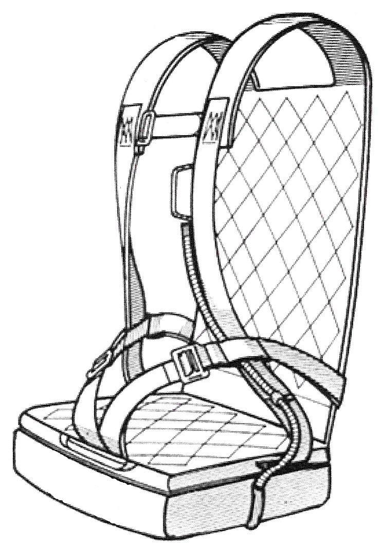 This Revised May 2011 supplement applies to all National Seats manufactured after July 1, 2010 PART NUMBERS: PARACHUTE HARNESS/CONTAINER ONLY P/N: 81101-3G (360-S) Seat Style P/N: 81101-3G (425-S)
