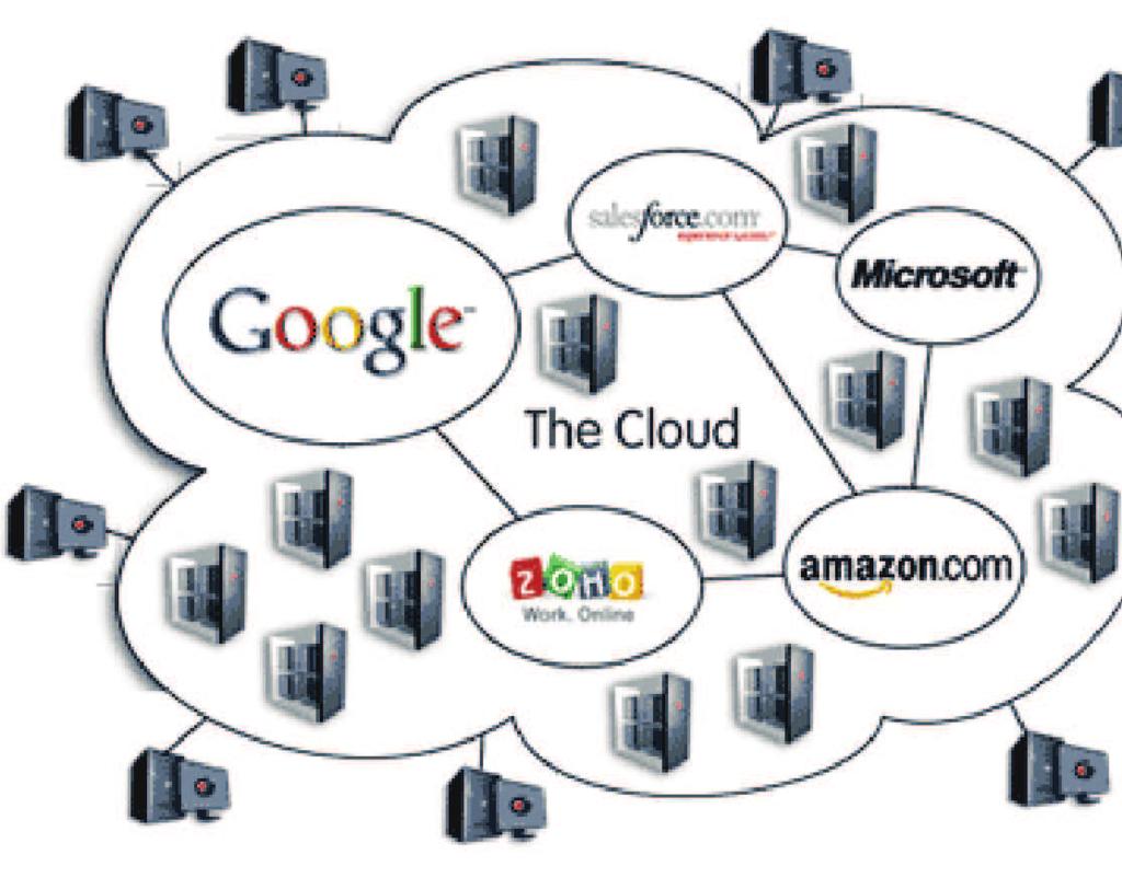 VOIP CLOUD SISTEM - EFIKASNA I KONKURENTNA PONUDA U OBLASTI KOMUNIKACIJE 12 Cloud computing je nova grana internet tehnologije, osnova sistema je skladištenje podataka, čak i programa na udaljenim