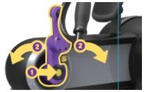 Adjust the crank completely back on itself and it will remain stationary while the crank on the other side rotates, providing the ability to train one arm at a time