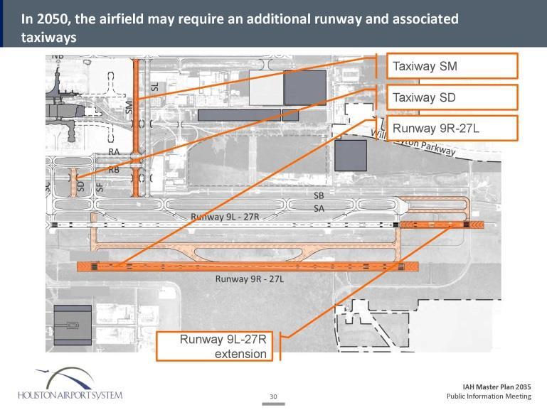 may require an additional runway and associated taxiways.