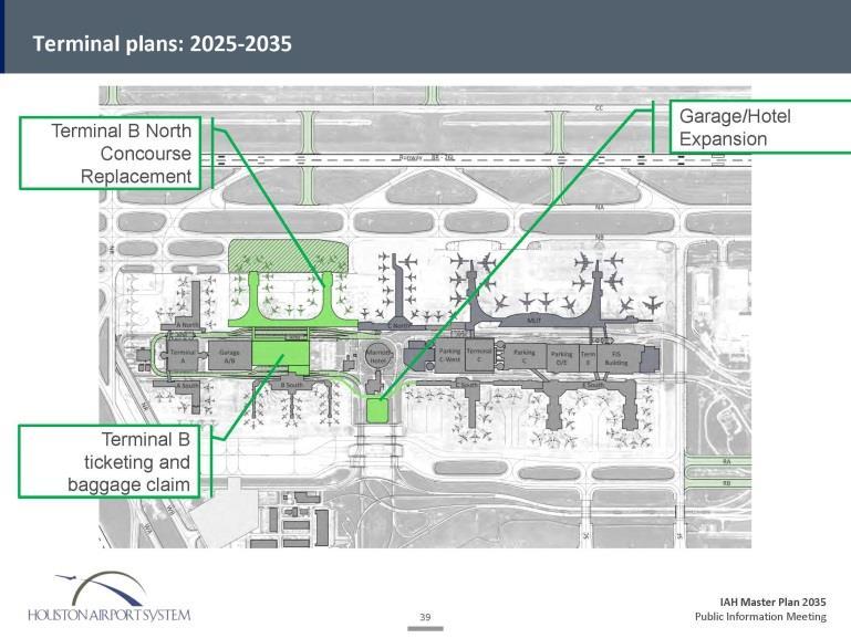 expanded to the east PASSENGER TERMINAL RECOMMENDATIONS Terminal Plans: 2025 2035 Terminal B North Concourse replacement