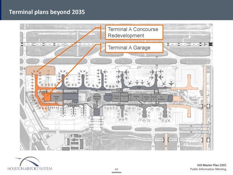 TERMINAL RECOMMENDATIONS Terminal Plans beyond 2035 Terminal A Concourse Redevelopment Terminal A Garage expansion